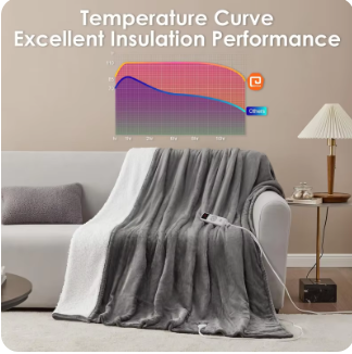 Heated Blanket Electric Blanket Throw - Heating Blanket with 9 Heating Levels & 10 Hours Auto Off, Soft Cozy Sherpa Washa